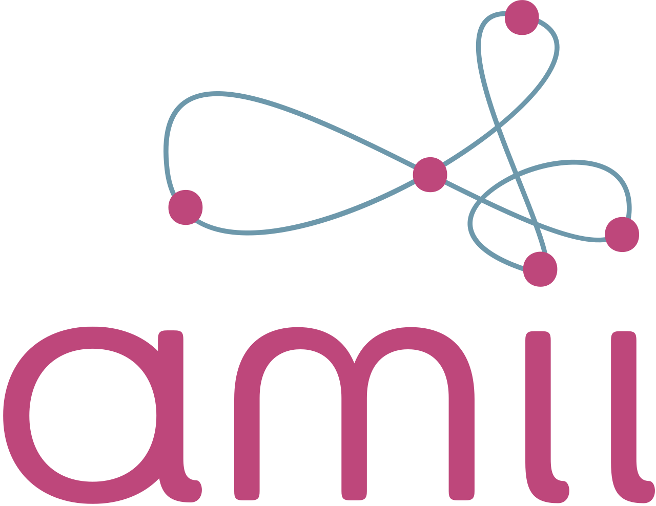 Amii